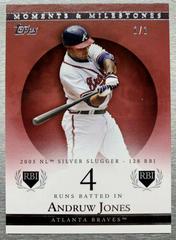 Andruw Jones #94 Baseball Cards 2007 Topps Moments & Milestones Prices