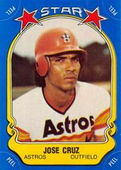 Jose Cruz Baseball Cards 1981 Fleer Star Stickers Prices