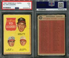 NL Win Leaders Baseball Cards 1962 Venezuela Topps Prices