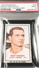 Rocky Colavito [Hand Cut Cleveland] #33 Baseball Cards 1965 Bazooka Prices