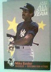 Mike Easler Baseball Cards 1987 Fleer All Stars Prices