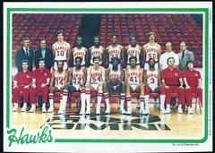 Atlanta Hawks Basketball Cards 1980 Topps Pin-Ups Prices