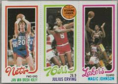 Van Breda Kolff, Erving, Johnson Basketball Cards 1980 Topps Prices