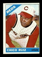 Chico Ruiz #159 Baseball Cards 1966 O Pee Chee Prices