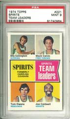 Carolina Cougars Team Leaders #221 Basketball Cards 1974 Topps Prices