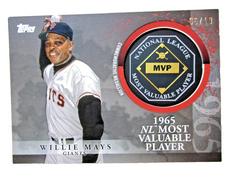 Willie Mays [Red] #MVP-WM Baseball Cards 2023 Topps Update MVP Medallion Prices