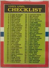 Checklist 1-132 Football Cards 1985 Topps USFL Prices