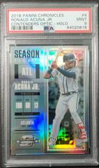 Ronald Acuna Jr [Holo] #4 Baseball Cards 2018 Panini Chronicles Contenders Optic Prices