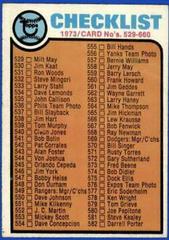 Checklist 529-660 #588 Baseball Cards 1973 Topps Prices