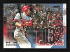 Joey Votto Baseball Cards 2023 Topps Japan Edition Strength in Numbers Prices