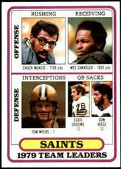 New Orleans Saints [Team Leaders] Football Cards 1980 Topps Prices