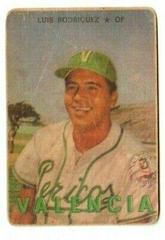 Luis Rodriguez #105 Baseball Cards 1967 Venezuela Topps Prices