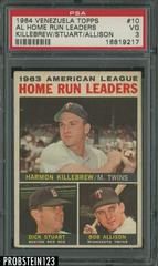 AL Home Run Leaders [Killebrew, Stuart, Allison] #10 Baseball Cards 1964 Venezuela Topps Prices