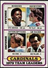 St.Louis Cardinals [Team Leaders] Football Cards 1980 Topps Prices
