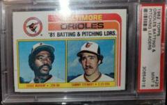Orioles Leaders #426 Baseball Cards 1982 Topps Prices