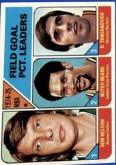 NBA Field Goal Pct. Leaders Basketball Cards 1975 Topps Prices