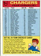 San Diego Chargers Football Cards 1974 Topps Team Checklists Prices