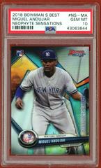 Miguel Andujar #NS-MA Baseball Cards 2018 Bowman's Best Neophyte Sensations Prices