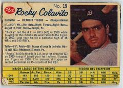 Rocky Colavito [Hand Cut Small Script] #19 Baseball Cards 1962 Post Canadian Prices