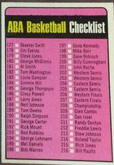 ABA Checklist Basketball Cards 1973 Topps Prices