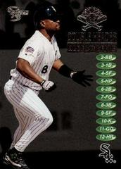 Albert Bell Baseball Cards 1998 Skybox Dugout Axcess Double Header Prices