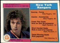 Ron Duguay Hockey Cards 1982 O-Pee-Chee Prices