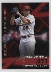 Ryan Helsley [Red] Baseball Cards 2023 Topps Significant Statistics Prices