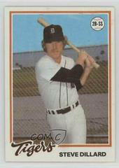 Steve Dillard Baseball Cards 1978 Burger King Tigers Prices