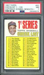 Checklist 1-109 [Copyright Symbol Beneath R] Baseball Cards 1967 Topps Prices