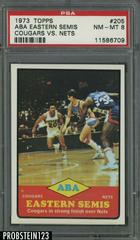 ABA Eastern Semis Cougars vs. Nets #205 Basketball Cards 1973 Topps Prices