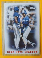 Blue Jays Leaders #106 Baseball Cards 1987 Topps Prices