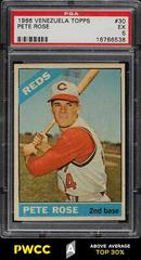Pete Rose Baseball Cards 1966 Venezuela Topps Prices