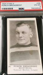 Punch Broadbent Hockey Cards 1924 V145-2 Prices