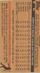 Giancarlo Stanton Baseball Cards 2015 Topps Archives Prices