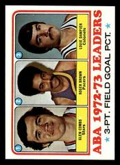 ABA 3-PT Field Goal Percentage Leaders Basketball Cards 1973 Topps Prices