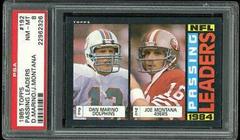 D.Marino, J.Montana [Passing Leaders] #192 Football Cards 1985 Topps Prices