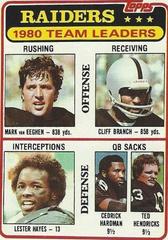 Raiders Team Leaders [Checklist] #359 Football Cards 1981 Topps Prices