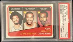 ABA 2-PT. FG Pct: Gilmore, Washington, Jones Basketball Cards 1972 Topps Prices