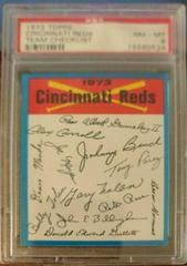 Cincinnati Reds Baseball Cards 1973 Topps Team Checklist Prices