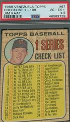 Checklist 1-109 [Jim Kaat] #67 Baseball Cards 1968 Venezuela Topps Prices