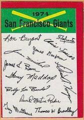 San Francisco Giants Baseball Cards 1974 Topps Team Checklist Prices