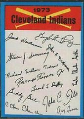 Cleveland Indians Baseball Cards 1973 Topps Team Checklist Prices
