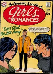 Girls' Romances #141 (1969) Comic Books Girls' Romances Prices