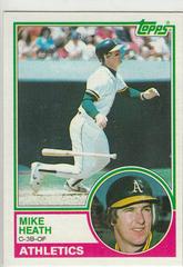 Mike Heath Baseball Cards 1983 Topps Prices