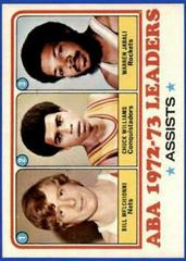 ABA Assist Leaders Basketball Cards 1973 Topps Prices