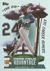 Ken Griffey Jr Baseball Cards 2022 Topps Legendary Home Field Advantage Prices