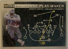 Emmitt Smith #U66 Football Cards 1996 Collector's Choice Update Prices