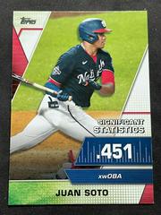 Juan Soto #SS-12 Baseball Cards 2021 Topps Significant Statistics Prices