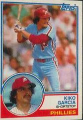 Kiko Garcia #36T Baseball Cards 1983 Topps Traded Prices