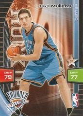 B. J. Mullens Basketball Cards 2009 Panini Adrenalyn XL Prices